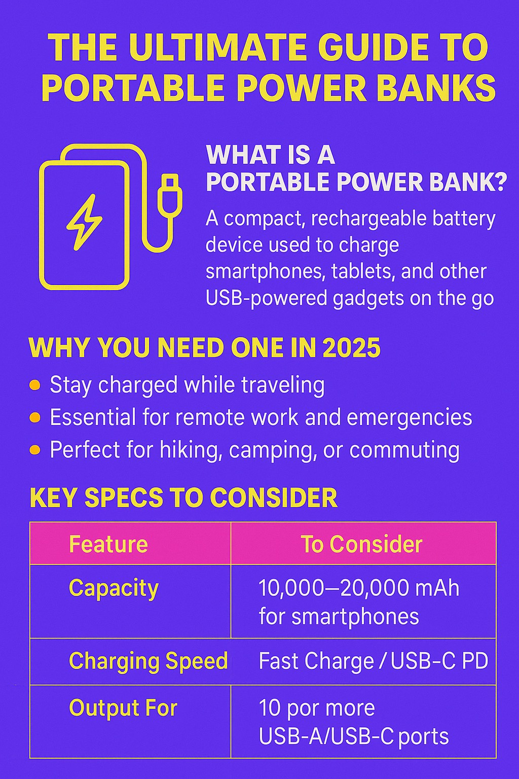 Interesting Power Bank Stats