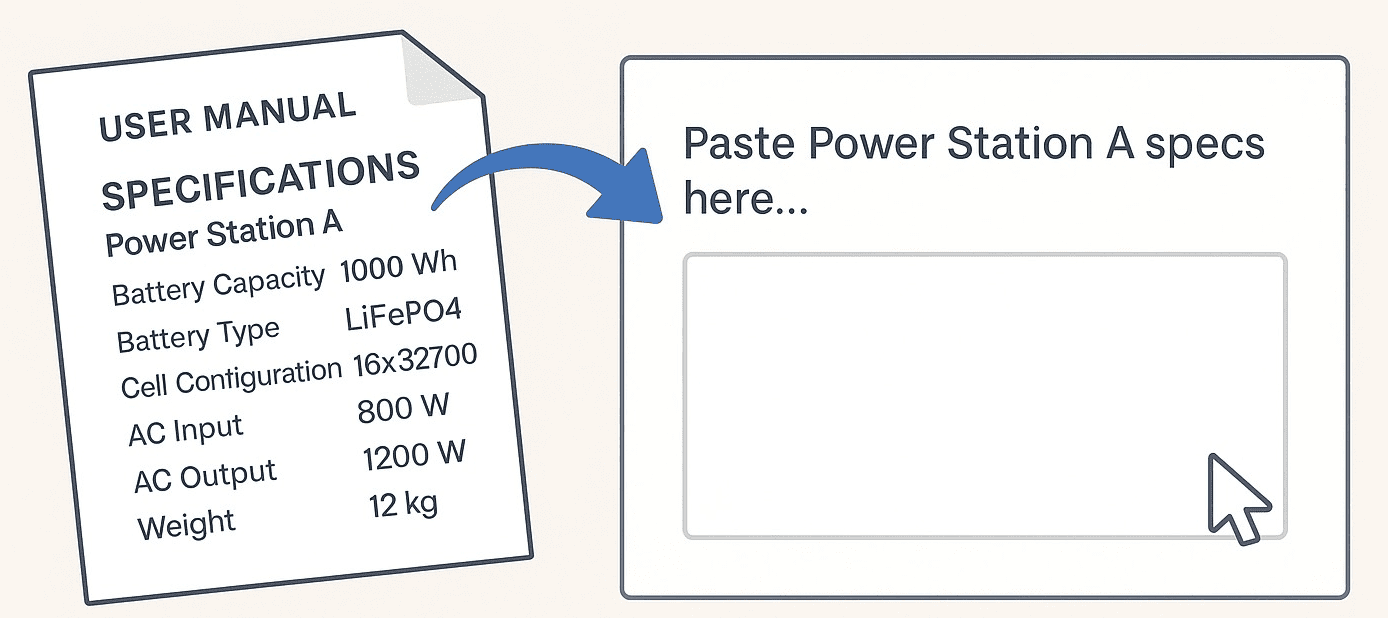 Visual guide for copying and pasting specifications